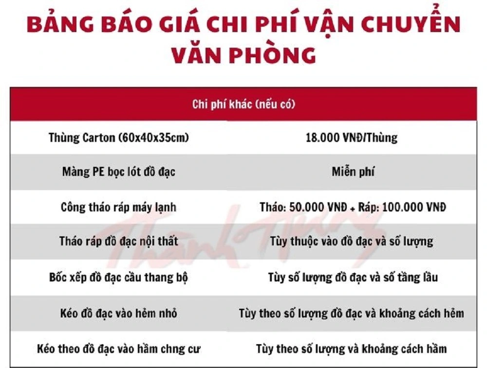 Vận Chuyển Văn Phòng Thành Hưng luôn mang đến dịch vụ uy tín, chất lượng với giá cả hợp lý dành cho khách hàng.