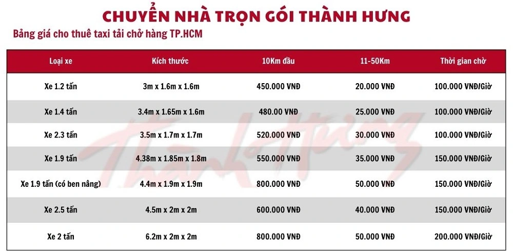 Bảng giá cho thuê taxi tải Thành Hưng với đa dạng các loại xe phù hợp với nhu cầu của Quý khách hàng.