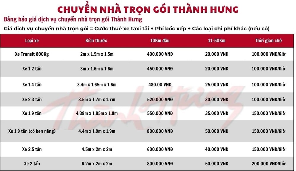 Đến với Thành Hưng, bạn sẽ được trải nghiệm dịch vụ vận chuyển tốt nhất với mức giá ưu đãi.