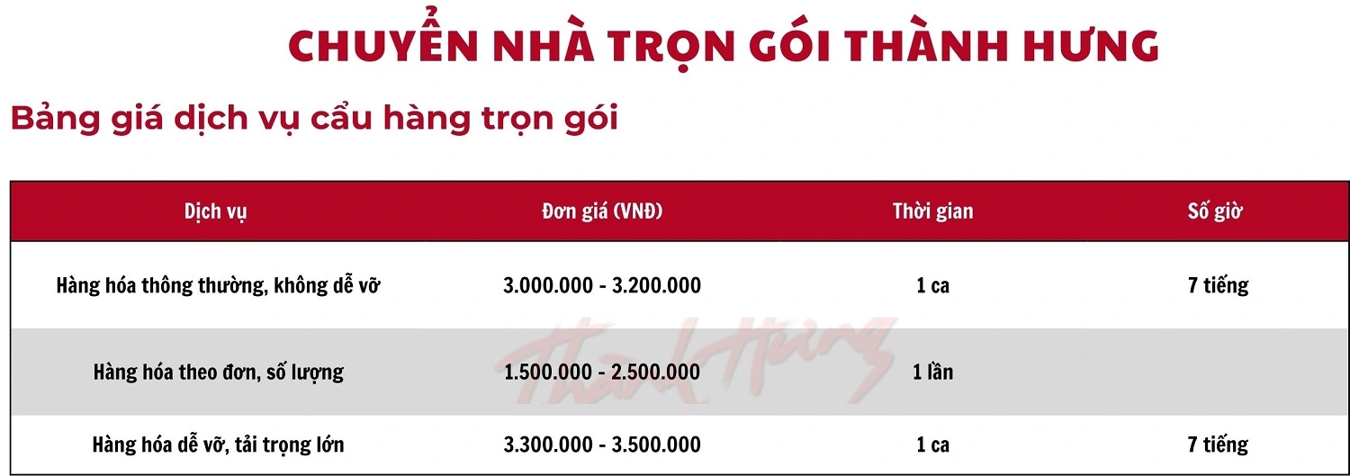 Bảng giá tham khảo dịch vụ cẩu hàng của Thành Hưng với cam kết về chất lượng cùng mức giá ưu đãi.