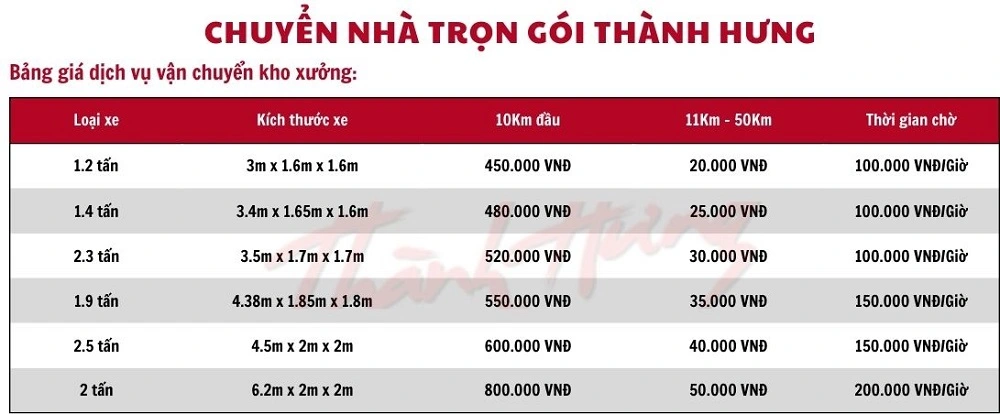 Bảng giá trên chỉ mang tính chất tham khảo, mọi thắc mắc vui lòng liên hệ để được chúng tôi tư vấn.