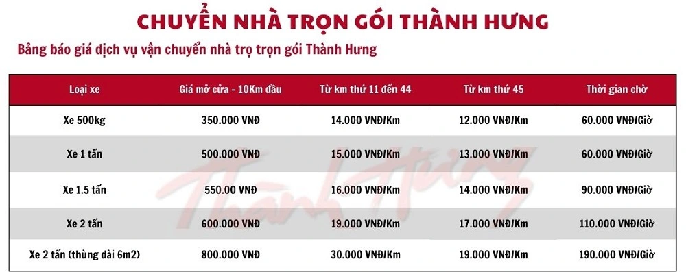 Trên đây là bảng giá tham khảo dịch vụ vận chuyển nhà trọ của Thành Hưng dành cho khách hàng.