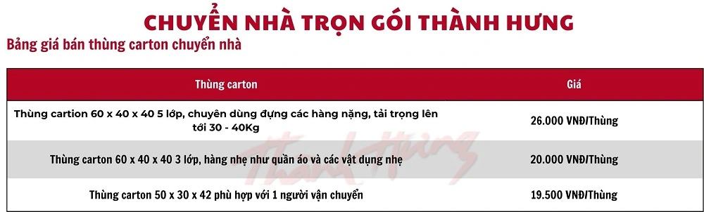 Hãy liên hệ với chúng tôi khi bạn có nhu cầu mua thùng carton chuyển nhà để được tư vấn chi tiết.