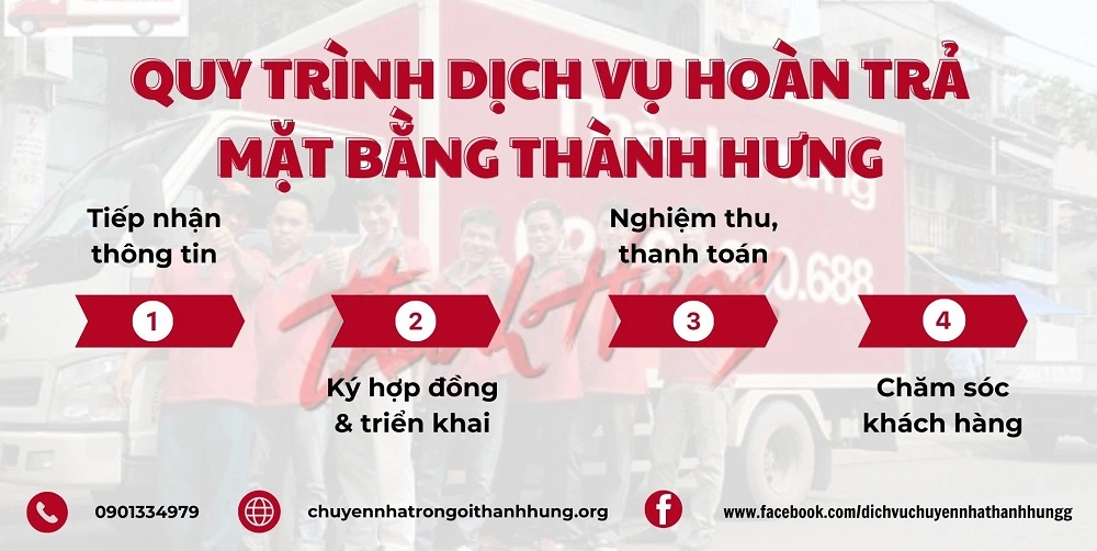 Thành Hưng sẽ cung cấp cho quý khách hàng một quy trình dịch vụ chuyên nghiệp, an toàn, giúp bạn tiết kiệm thời gian.